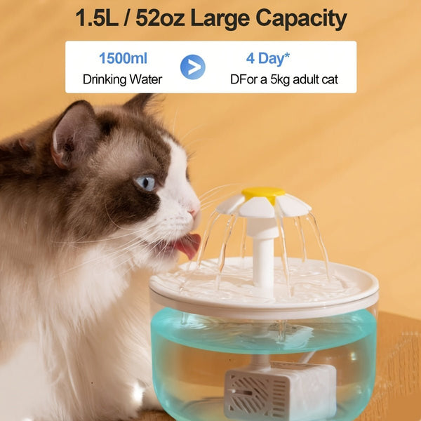 Automatic Cat Water Fountain: 50.72 oz Capacity, USB Powered, Suitable for Indoor Cats - Eco Explorer Hub